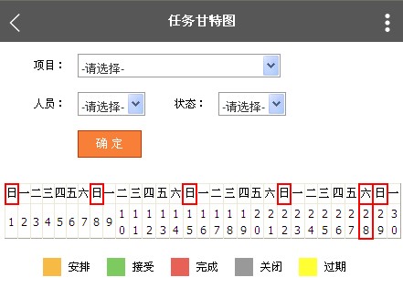 WebRose任務管理系統(tǒng)任務甘特圖界面